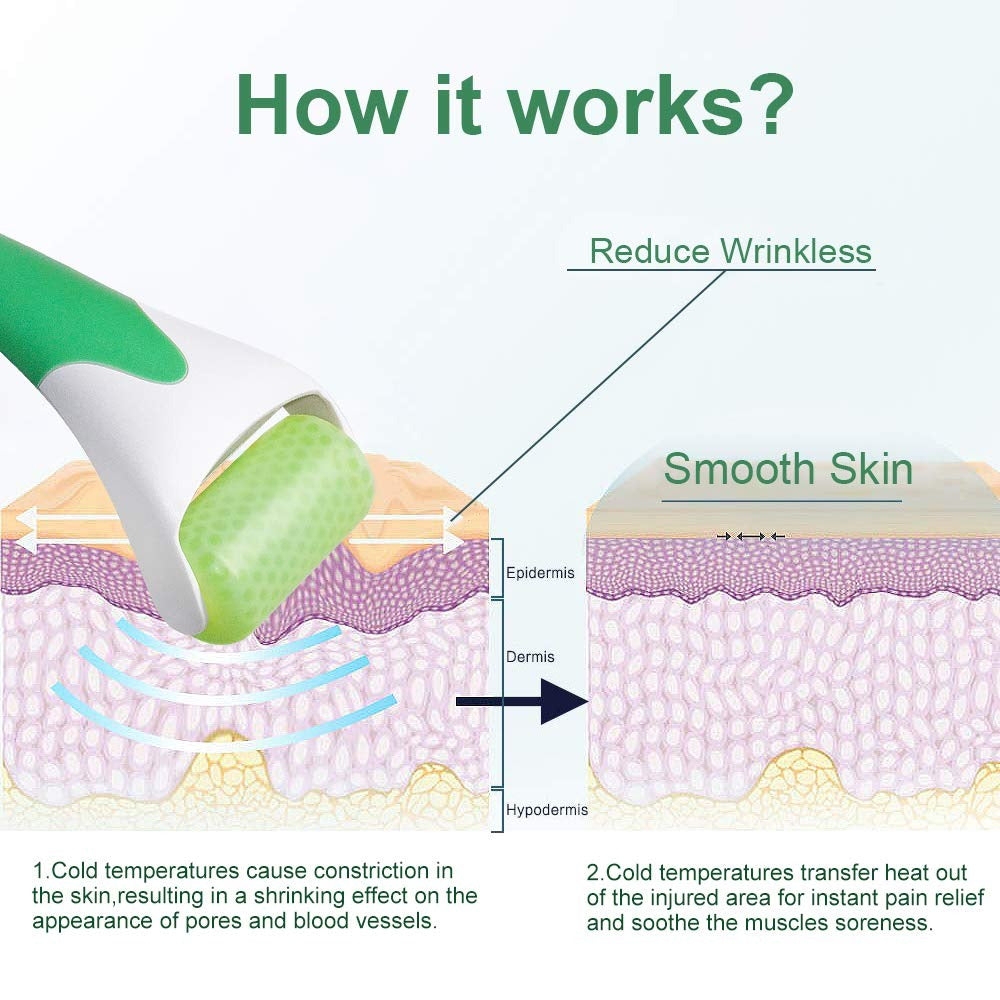 MARZAHAR Ice Roller for Face &amp; Eye Puffiness Relief, Cold Gel Ice Face Roller Massager - Ice Roller Cool Roller For Face Eye Body Facial Shaping Anti Wrinkle Ice Roller Massager Smooth Skin ( Random Color ) image 2