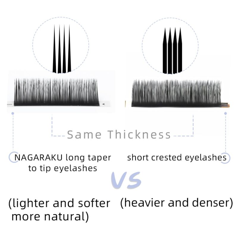 NAGARAKU 16Rows Faux lash individual eyelash extension lashes dark black matte for professionals soft natural eyelash 4