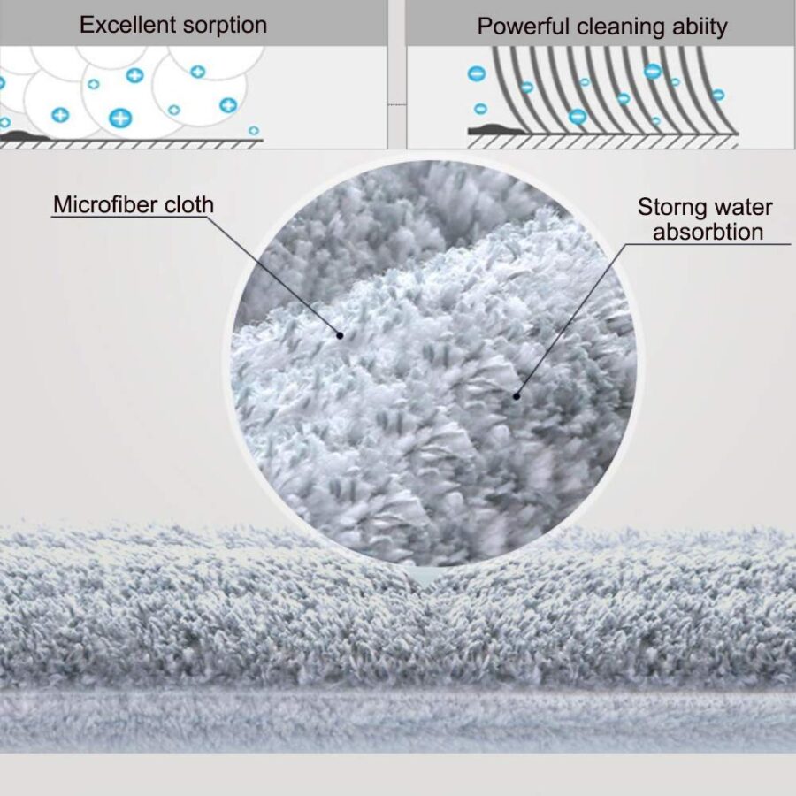 (1 pcs ) Reusable Mop Head Spray Mop Refill Microfiber Mop Heavy Duty Floor Mop - Image 5