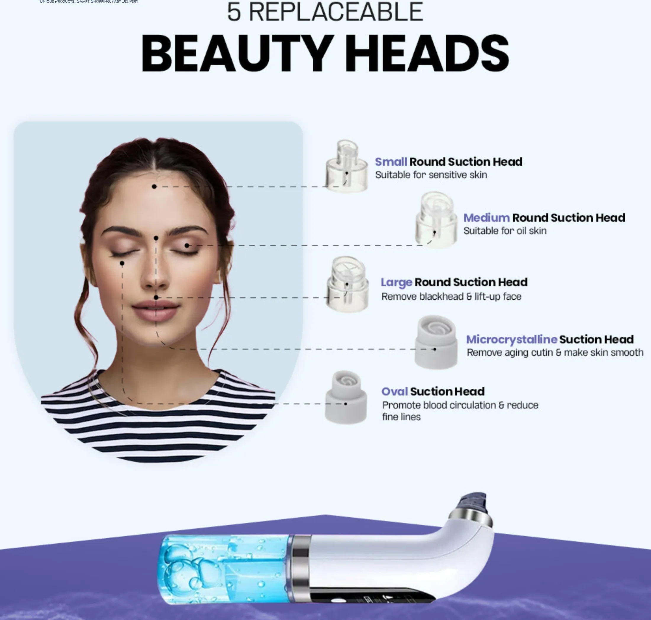 Bubble Facial & Blackhead Remover – Deep Cleanser for Acne, Pores & Glowing Skin | Pimple & Oil Control tool | Blemish-Fighting & Matte Finish | Bubble Technology Pore Purifier - Image 3