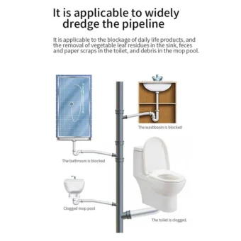 Multipurpose Drain Cleaner – Powerful Pipeline Dredging Agent for Kitchen Sink & Bathroom | Odor Removal & Clog Dis-solver