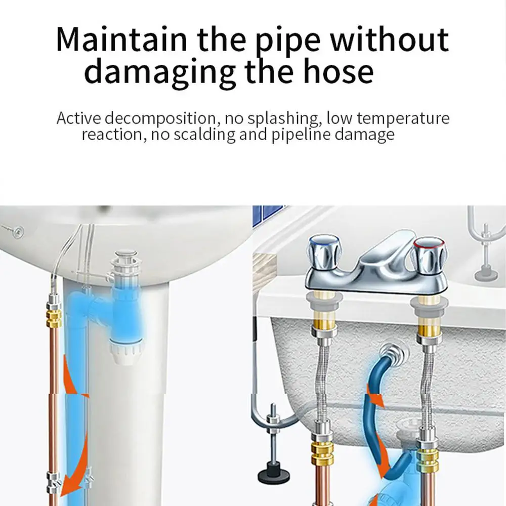 Multipurpose Drain Cleaner – Powerful Pipeline Dredging Agent for Kitchen Sink & Bathroom | Odor Removal & Clog Dis-solver - Image 3