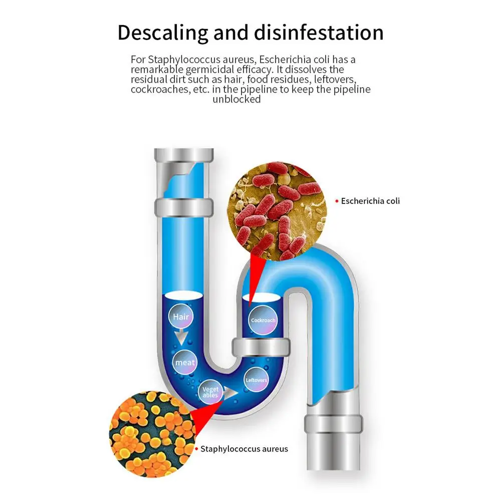 Multipurpose Drain Cleaner – Powerful Pipeline Dredging Agent for Kitchen Sink & Bathroom | Odor Removal & Clog Dis-solver - Image 5