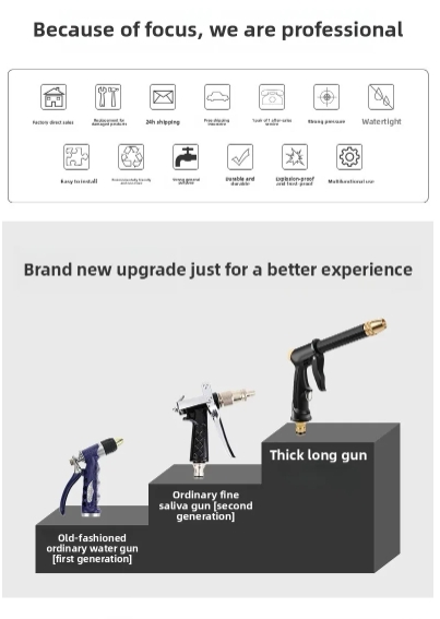 High-Pressure Hose Nozzle Gun Set – Adjustable Spray Watering Tool with Ergonomic Handle, Leak-Proof Design - Image 3