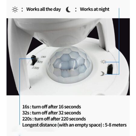 Infrared Motion Sensor Lamp Holder – 360° Smart Light Socket with Automatic On/Off Detection