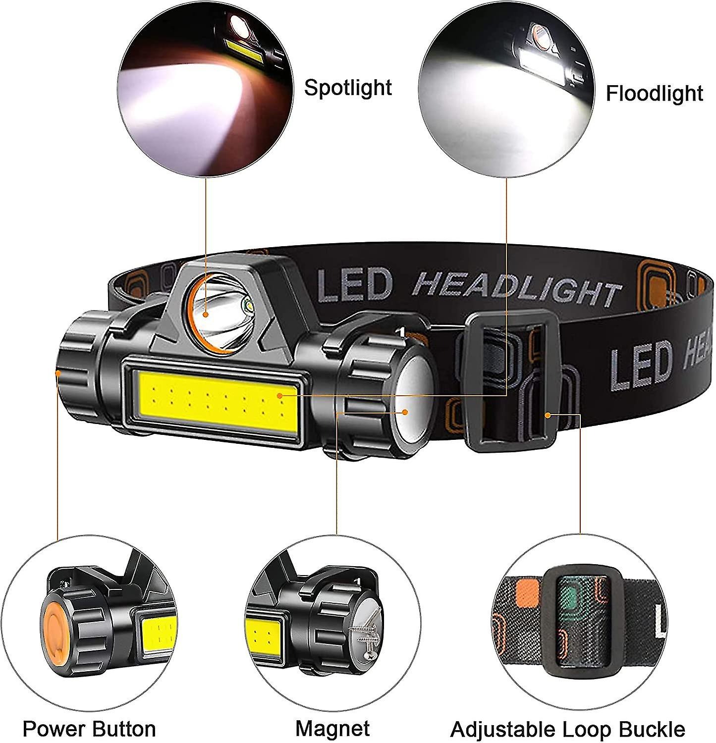 Rechargeable High Power LED Headlamp – Waterproof Headlight with Adjustable Brightness, Magnetic Side & Ergonomic Strap for Camping, Hiking, Fishing & Outdoor Use - Image 5