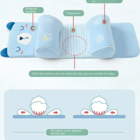 Baby Sleeping Support Pillow – Anti-Roll Cushion & Neck Positioner for Newborns